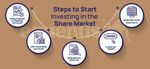 Stock Market: A Complete Guide to How It Works, Investing, and Market Basics